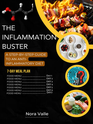 cover image of The Inflammation Buster